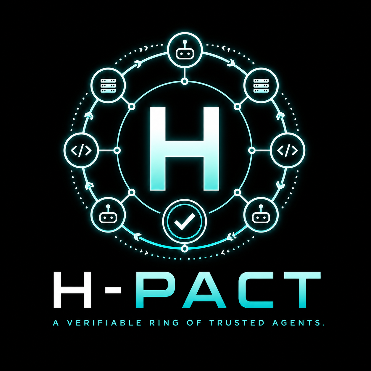 H-Pact, signed on-chain membership rings